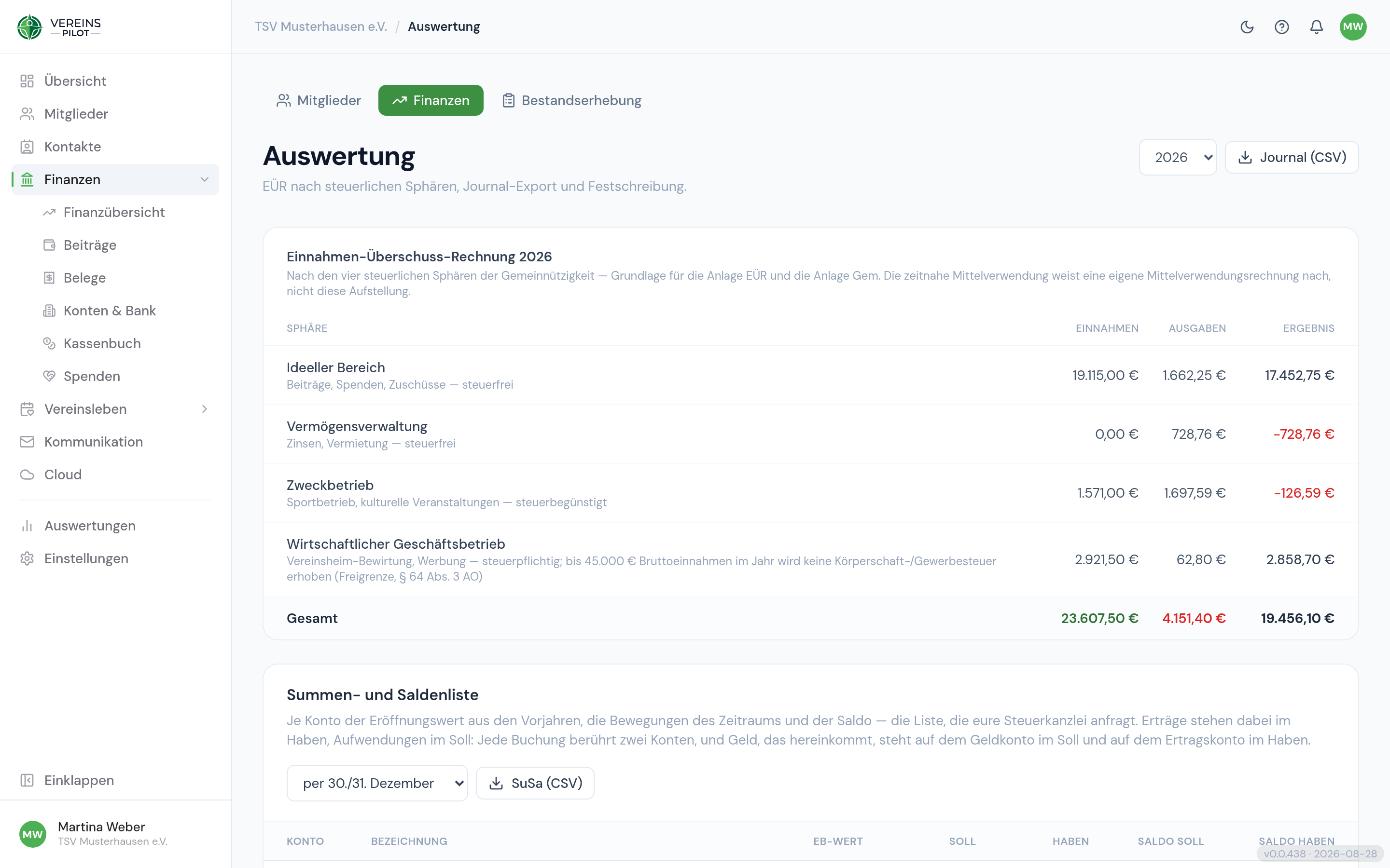 Die Auswertung nach steuerlichen Sphären
